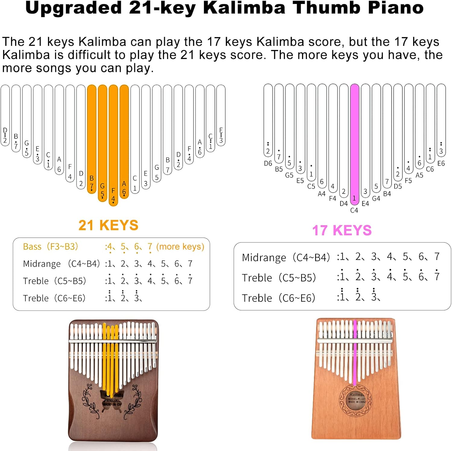 Калимба, 21 клавиша, пианино д – обзор и цена Musical Instrument Kalimba